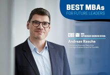 Copenhagen Business School