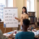 Portrait of young Asian woman teaching Chinese language to a group of employees