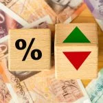 Wooden blocks with bank interest rate percent of bank with United Kingdom pounds , Financial analysis, crisis project or economic growth