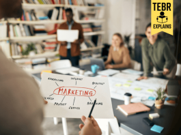 Employees having a meeting about the use of Value Proposition Canvas to Attract More Customers